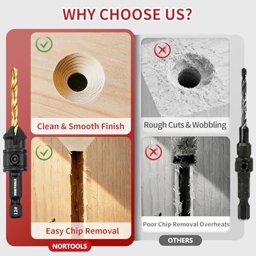 NOROOLS Countersink Drill Bit Set,5 Pcs Counter Sink Drill Bit Adjustable for Wood,#4, #6, #8, #10, #12, High-Speed Steel 5 Spare Bits Adjustable，4pcs Screwdriver Bit 2x50mm+2x25mm for Woodworking