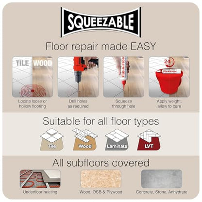Pack of 2 - The Original Fix-A-Floor Squeezy All-in-One Repair Adhesive for Loose, Hollow, Creaky Tiles & Wood. Just Drill & Fill! Easy Squeezy! Made in The USA!