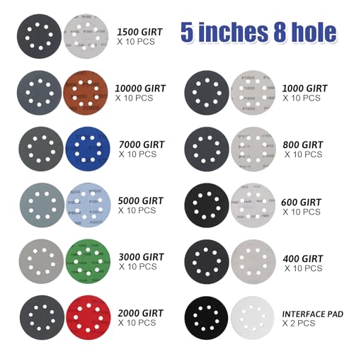 100Pcs 5" 8 Hole Sanding Discs Hook and Loop with Interface Pad
