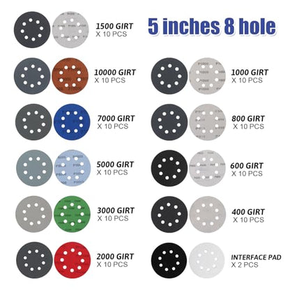100Pcs 5" 8 Hole Sanding Discs Hook and Loop with Interface Pad