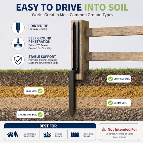 35 Inch Fence Post Repair Kit, Fix Broken 4x4/6x6 Wood Post