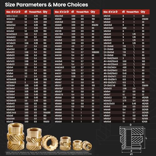 1/4"-20 Heat Set Threaded Inserts,30 Pieces 1/4"-20x8x8 Heat Set Insert for 3D Printing Components and Plastic Parts,Brass Knurled Nuts - size: 1/4"-20x8x8