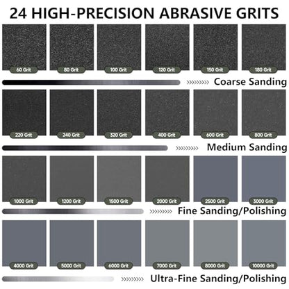 Sandpaper 120 Grit, Wet Dry Sand Paper 9 x 3.6 Inch - size: 9 x 3-2/3 Inch, style: 120Grit