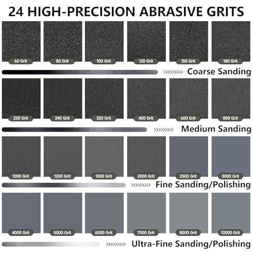 Sandpaper 400 Grit, Wet Dry Sand Paper 9 x 3.6 Inch - size: 9 x 3-2/3 Inch, style: 400Grit