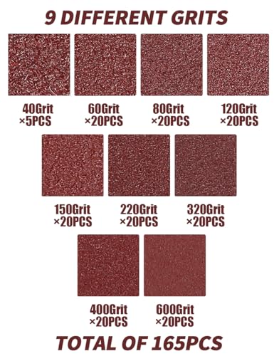 165PCS Sanding Discs 5 Inch 8 Hole, Orbital Sander Sandpaper, 5 Sanding Disc Hook and Loop Include 40/60/80/120/150/220/320/400/600 Assorted Grits Sandpaper, for Random Orbital Sander - style: 165Pcs Red sandpaper for 'DIY'
