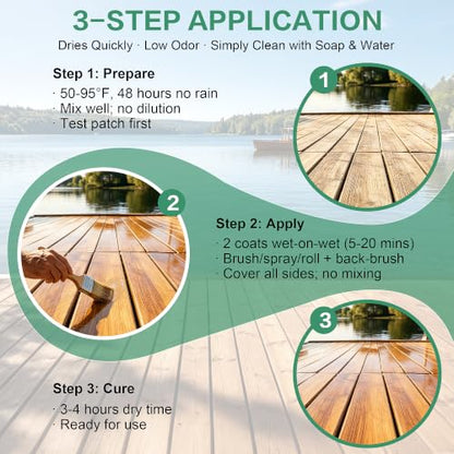 Marine Wood Sealer, Waterproof Wood Protector Clear Sealant 1 Gal
