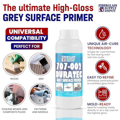 Fiberglass Supply Depot Duratec 707-002 Grey Surface Primer Quart with 15cc Hardener