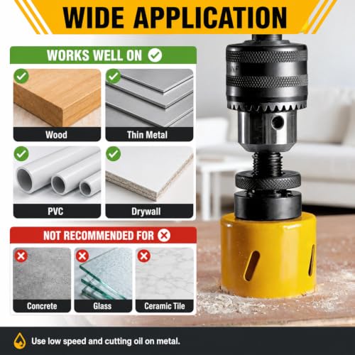KATA 18 Piece Bi Metal Hole Saw Kit 3/4"-2-1/2" for Wood Metal PVC Drywall - color: 18PCS-L