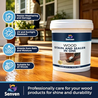 Wood Stain and Sealer in One, Polyurethane Wood Finish Water Based Polyurethane Clear Gloss Wood Protection Polyurethanes Waterproof Coating, Fast Dry Polyurethanes Sealant, Easy Clean Up 35oz - color: Clear, size: 35 Fl Oz