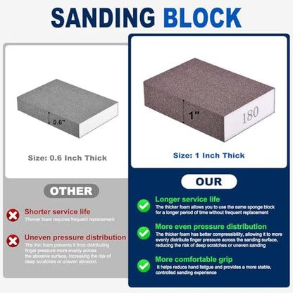 4Pcs 150Grit Sanding Sponges, Wet Dry Sanding Blocks - size: 150Grit