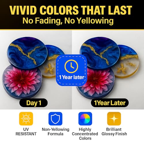 BALTIC DAY 36 Colors Epoxy Resin Pigment Paste Set – 20g Each, Highly Concentrated Opaque Resin Dye for Epoxy, Deep Pour, Casting, Jewelry, Coasters, Tumblers & Resin Art - color: 36 Multi-Colors