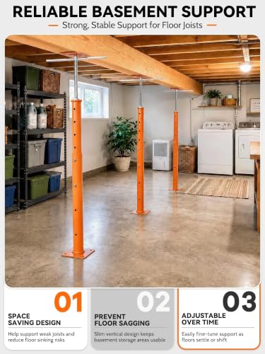 4 Pack 19"–36" Adjustable House Floor Jack, 18000 lbs Max Load Capacity - size: 19“-36”