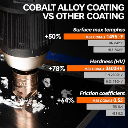Countersink Drill Bit Set, M35 Cobalt HSS Countersink Drill Bits 6 Pieces 1/4 Inch Quick Change Hex Shank for Metal, Wood, Stainless Steel, Carbon Steel - size: M35 Cobalt