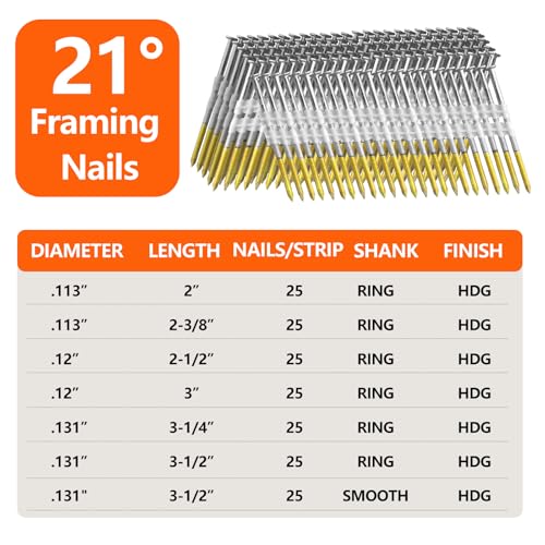 HDG 21 Degree Framing Nails Ring Shank 3.0" x .12" 1000 PCS - size: 3"-1000 PCS