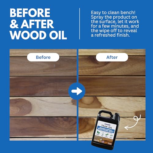 EcoDecors Loveable 1 Gal Teak Oil for Indoor & Outdoor Wood Care - style: Teak Oil