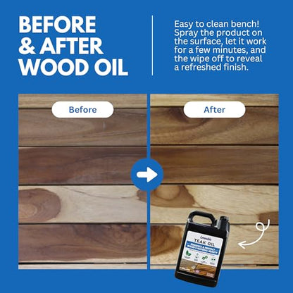 EcoDecors Loveable 1 Gal Teak Oil for Indoor & Outdoor Wood Care - style: Teak Oil