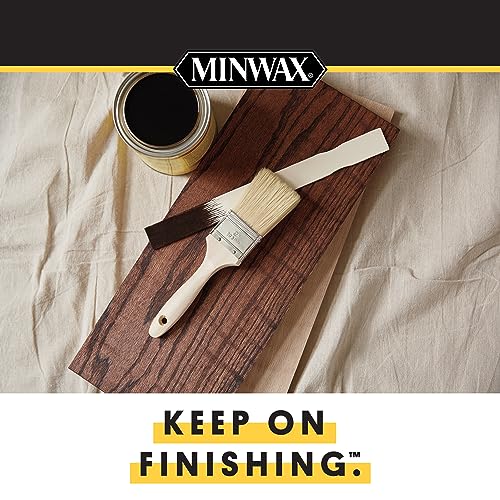 Minwax Fast Drying Polyurethane Protective Wood Finish, Clear Gloss, 2.5 Gallons - size: 2.5 Gallon