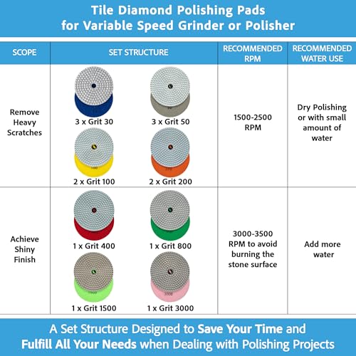 4 Inch Diamond Tile Polishing Pads for Grinder, 15 PCS Diamond Sanding Pads