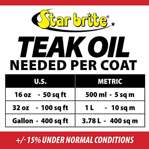 Star brite Premium Golden Teak Oil - Sealer, Preserver, & Finish for Outdoor Teak & Other Fine Woods, 32 oz - style: 32 Ounce