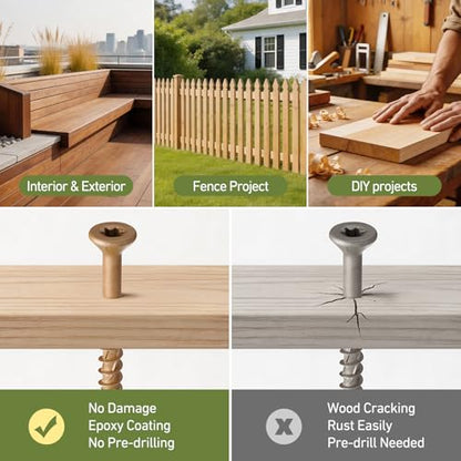 Deck Screws #8 x 2-1/4 Inch, 100 PCS Wood Screws Torx Drive Head for Outdoor Decking Wood Fence, Exterior Epoxy Coated Brown Finish with T20 Star Bit - size: #8x2-1/4"