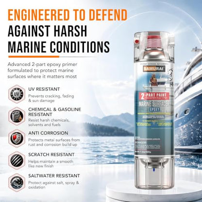 SAMURAI 2-Part Spray Paint Epoxy Primer for Marine Surfacer (Primer White, Pack of 1 Can)