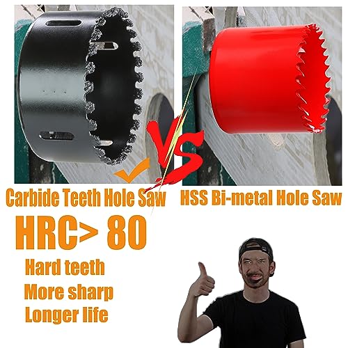 3” Carbide Grit Hole Saw with Pilot Drill Bits Up to 3X Long Life Cutting Air Brick Stucco Hardy Plank Drywall Cement Board - color: 3inch