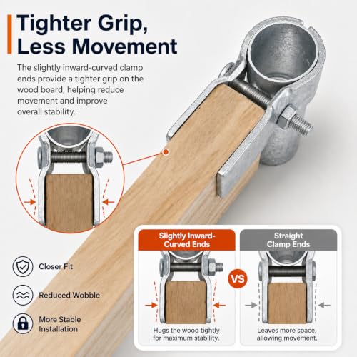 8-Pack Horse Panel Clamps for Wood Boards, Heavy-Duty Galvanized Steel, Fit 1-5/8" Livestock Corral Panels, Securely Attach Lumber to Horse Stalls & Round Pens