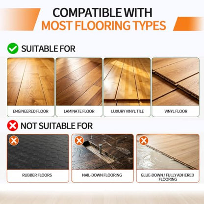 Floor Gap Fixer Tool Kit for Laminate Floors with Storage Bag & Nano Pads