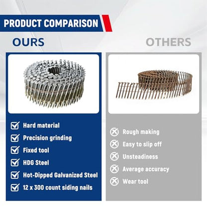 waltyotur 1-3/4Inch x 0.092Inch Collated Wire Coil Siding Nails - size: 1-3/4Inch x 0.092Inch