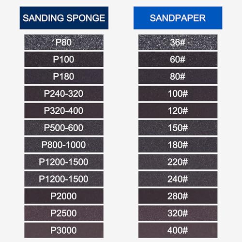 10Pcs 100Grit Sanding Sponges, 5.5x4.5In Hook & Loop Black - size: 100 Grit