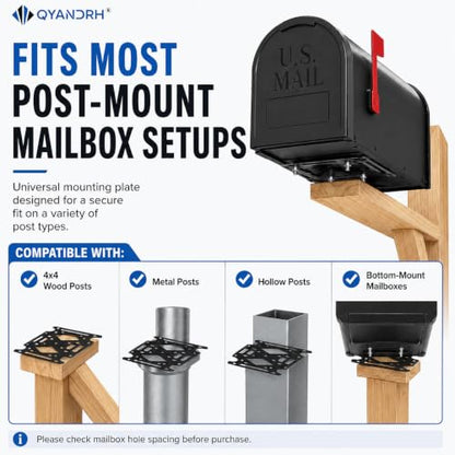 Mailbox Mounting Bracket, 2.8mm Steel Adapter Plate for 4x4 Posts