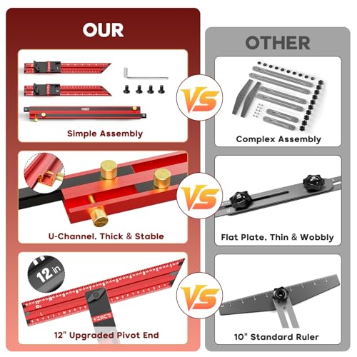Stair Tread Template Tool - No Assembly Required Stair Tread Jig - color: Ltc-a Red