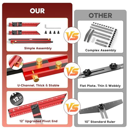 Stair Tread Template Tool - No Assembly Required Stair Tread Jig - color: Ltc-a Red
