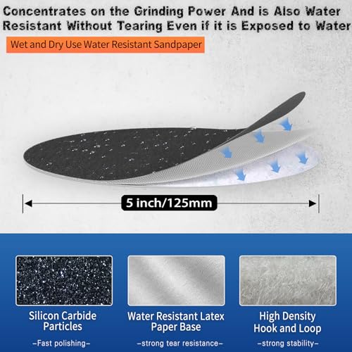 91Pcs 5 Inch Wet Dry Sanding Discs No-Hole Round Hook and Loop Sandpaper with 1Pcs Interface Pad 120 220 400 600 800 1000 1500 2000 3000 Assortment Set for Wood Automotive Metal and Orbital Sander - style: 5 inch No-Hole MIX Grit 91Pcs
