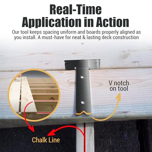 Steel Deck Spacing and Fastening Tool 2 Pack for Use with 5-1/2 Inch Deck Boards | Works for Treated Wood or Composite Decking | Deck Jig for Professional Neat Finish | Made in USA
