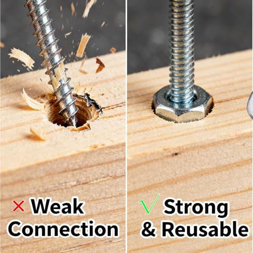 Threaded Inserts Nut for Wood Furniture: 40 PCS 1/4-20 Anti-Rust Zinc Plated Steel Hex Nutsert Inserts for Particle Board - DIY Home Renovators