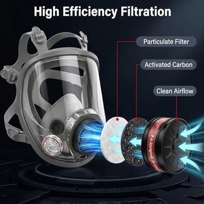 Reusable Full Face Gas mask Set, Full Face Respirator for Painting, Gas, Dust, Welding, Cutting, Spraying, DIY