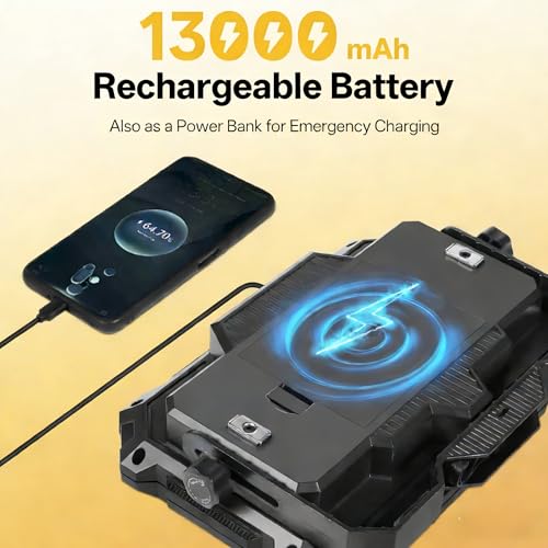 LED Work Light: Portable Rechargeable Magnetic Work Light