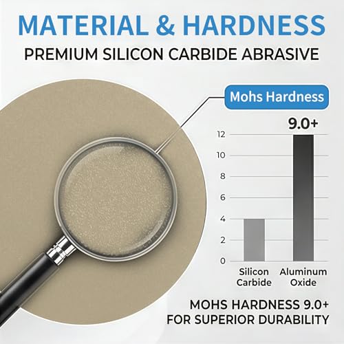50 Pcs 2" Wet Dry Sandpaper, 3000 Grit, Hook & Loop - style: 3,000 Grit