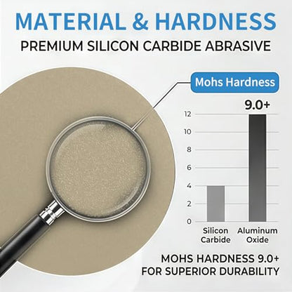 50 Pcs 2" Wet Dry Sandpaper, 5000 Grit, Hook & Loop - style: 5,000 Grit