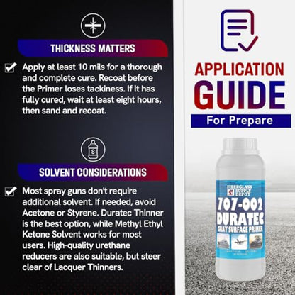 Fiberglass Supply Depot Duratec 707-002 Grey Surface Primer Quart with 15cc Hardener