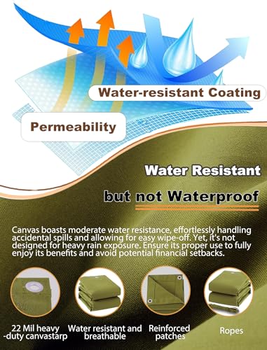 Canvas Tarp 8x12ft 22Mil Water-Resistant Tarps with Aluminum Grommets, 14OZ UV-Resistant Tarpaulin,Heavy-Duty Multi-Use Cloth Covers for Wood/Car/Roof/Boat/Camp/Canopy - color: Olive Green, size: 8'*12'