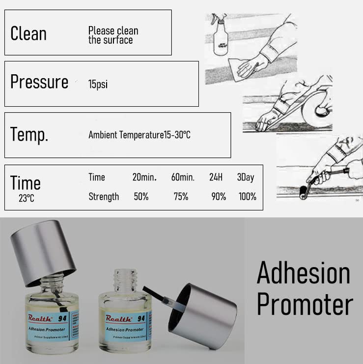 94 Adhesion Promoter with Brush Head 10ml 2 Pack Adhesive Primer - size: 20ml