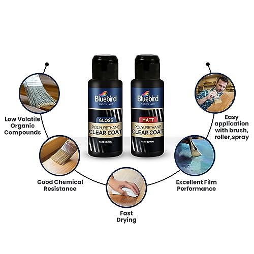 Bluebird Polyurethane Clear Coat for Furniture, Paintings, Water-Based Professional Varnish (Gloss, 3.4 Fl Oz) - color: Gloss, size: 3.4 Fl Oz