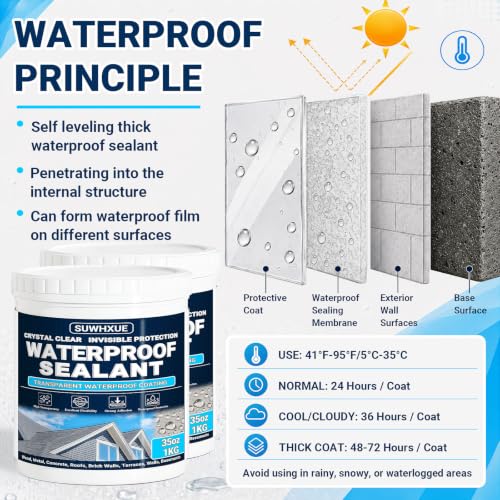 Clear Waterproof Sealant, SUWHXUE 70oz/2KG Water-Based Transparent Waterproof Leak Repair Coating, Invisible Flexible Sealant for Concrete Walls Wood Metal Roof Water Sealer Indoor & Outdoor - size: 70 Oz