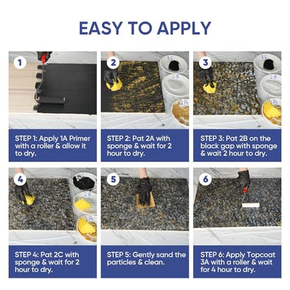 GLAINTE Granite Countertop Paint Kit - Black Gold Counter Top Refinishing Kit for Kitchen Bathroom - color: A4. Granite-Black