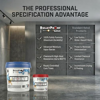 BP Resins: Moxy |100% Solids Epoxy Resin Kit (3 Gallon) Solvent-Less, Two Component Gloss Coat Finish- Low VOC! Industrial Use, Garages, Floors, Wood, Acrylic & More! (Clear) - color: Clear