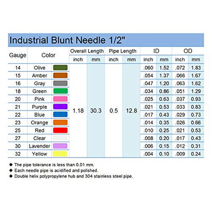 18 Gauge 0.5in Blunt Tip Dispensing Syringe Needle, Green 50 PCS - style: 18GAx1/2＂