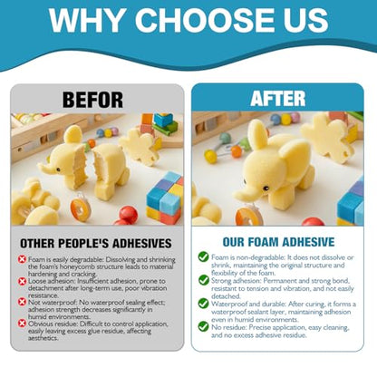 Foam Glue, Strong Adhesion, Quick-Drying, Transparent, Waterproof, Flexible