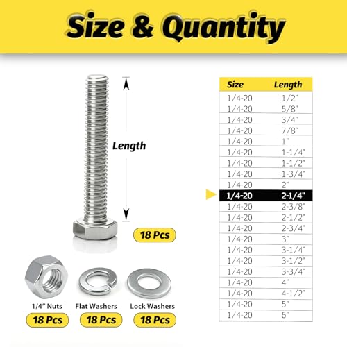 18 Sets 1/4-20x2-1/4 Bolt and Nut Set, Flat & Lock Washers Included,72PCS - size: 1/4-20x2-1/4" 18sets